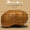 کتاب مسابقه دات کام | انتشارات کانون پرورش فکری کودکان و نوجوانان