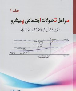 کتاب مراحل تحولات اجتماعی پیشرو (جلد 1) | انتشارات سبزان