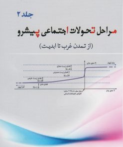 کتاب مراحل تحولات اجتماعی پیشرو (جلد 2) | انتشارات سبزان