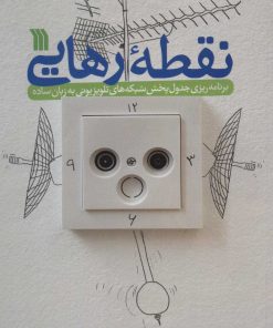 کتاب نقطه رهایی | انتشارات سروش