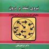 کتاب نیروی تسلط بر درون | انتشارات نسل نواندیش