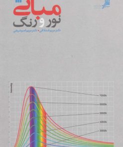 کتاب مبانی نور و رنگ | انتشارات سروش