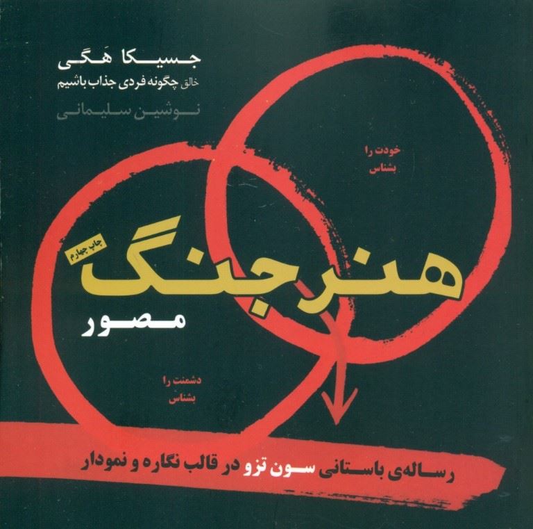 کتاب هنر جنگ | انتشارات اژدهای طلایی