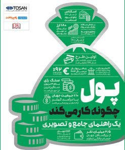 کتاب پول چگونه کار می کند | انتشارات راه پرداخت