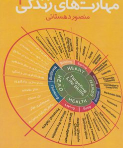کتاب مهارت های زندگی (1) | انتشارات نشر میم