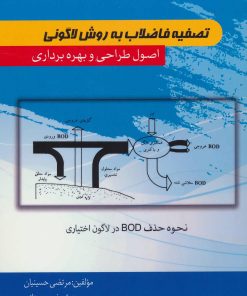 کتاب تصفیه فاضلاب به روش لاگونی | انتشارات شهرآب