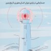 کتاب نقد و بررسی انتروپوسین | انتشارات میلکان