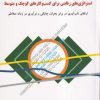 کتاب استراتژی‌های رقابتی برای کسب‌وکارهای کوچک و متوسط | انتشارات دفتر پژوهش های فرهنگی