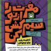 کتاب مغزت را از نو سیم کشی کن | انتشارات پرتقال