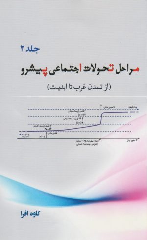 کتاب مراحل تحولات اجتماعی پیشرو (جلد 2) | انتشارات سبزان