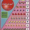 کتاب آموزش اعداد | انتشارات آوای آزاده
