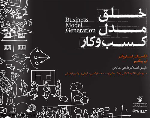 کتاب خلق مدل کسب و کار | انتشارات آریانا قلم
