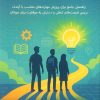 کتاب برنامه‌ریزی شغلی برای نوجوانان | انتشارات پردیس آباریس