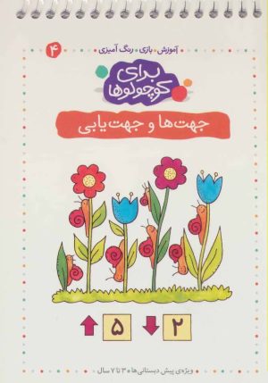 کتاب جهت ها و جهت یابی | انتشارات کلام