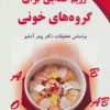 کتاب رژیم غذایی برای گروه های خونی | انتشارات ذهن زیبا