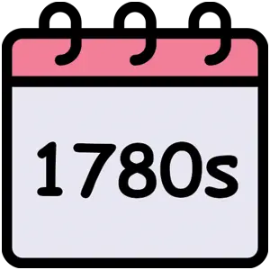 دهه 1780 میلادی