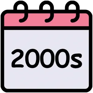دهه 2000 میلادی