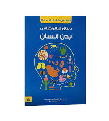 کتاب دانشنامه دنیای اینفوگرافی : بدن انسان | انتشارات پیام آزادی
