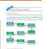 کتاب راهنمای رسمی GMP ایران (جلد چهارم) | انتشارات دف